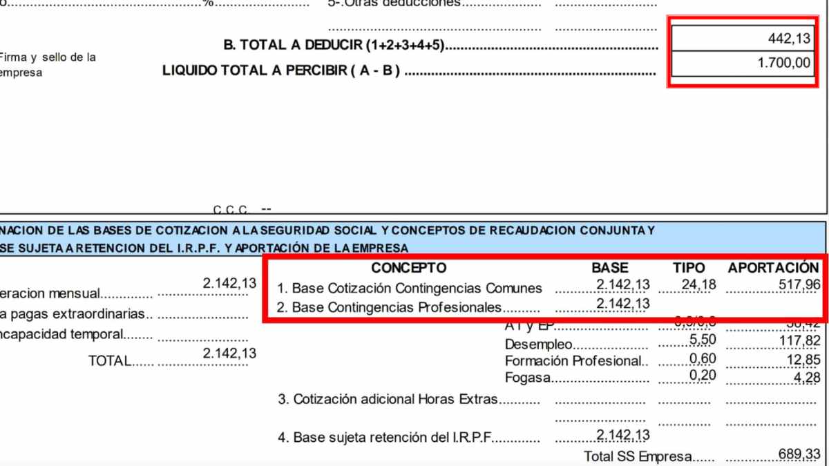 Nómina con bases de cotización y paga extra, mostrando el líquido a percibir tras la subida del SMI.